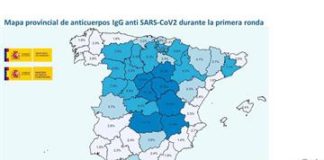 Study shows Spain is ‘a long way’ from achieving ‘herd immunity’